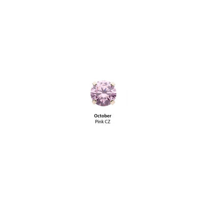 Birthstones